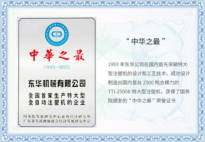 企業(yè)榮譽 企業(yè)榮譽